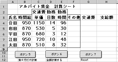 Excelマクロ プログラミング