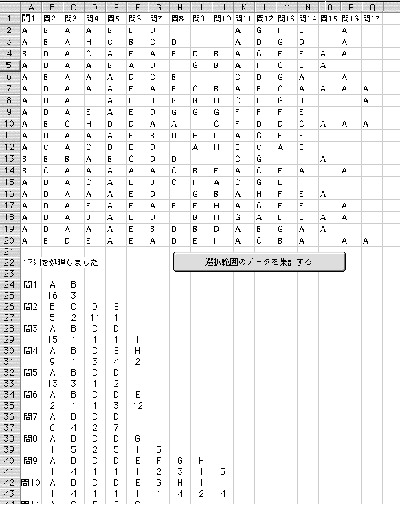 マークシート データの集計