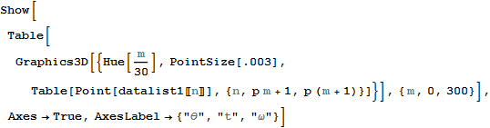 Poincare_CrossSection_23.gif