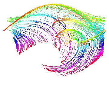 Poincare_CrossSection_28.gif