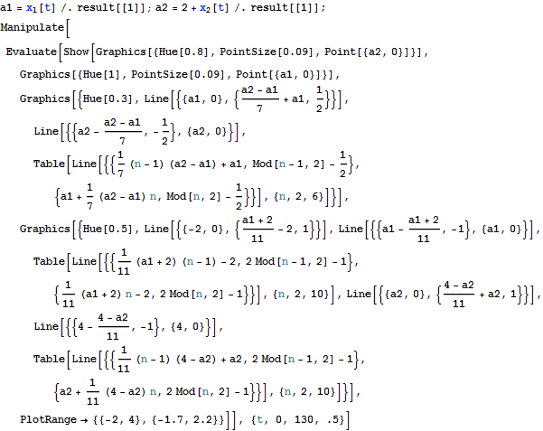 TwoCoupledHarmomnicOscillators_17.gif