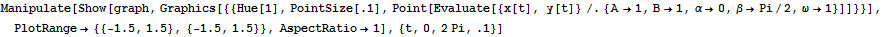 "2DHarmonicOscillationVer6_18.gif"