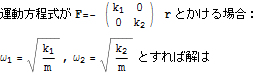 "2DHarmonicOscillationVer6_32.gif"