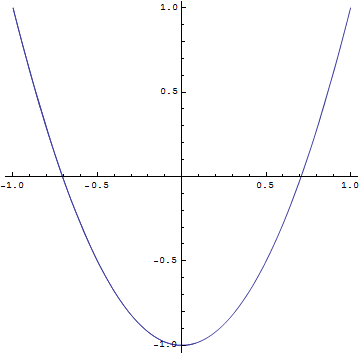 "2DHarmonicOscillationVer6_36.gif"