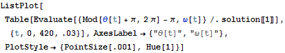 "6Chaosver6_20.gif"