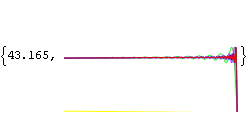 "AP_ForcedOscillation_Fourier_No8_29.gif"