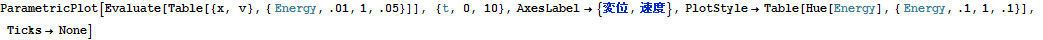 "1HarmonicOscillationVer6_95.gif"