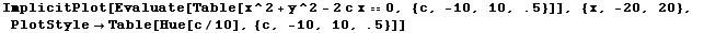 ImplicitPlot[Evaluate[Table[x^2 + y^2 - 2 c x == 0, {c, -10, 10, .5}]], {x, -20, 20}, PlotStyle -> Table[Hue[c/10], {c, -10, 10, .5}]]