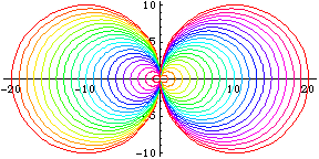 [Graphics:HTMLFiles/MathAChap1_11.gif]