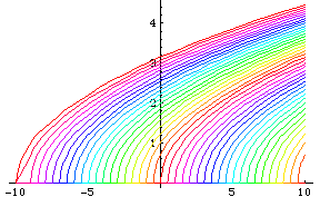 [Graphics:HTMLFiles/MathAChap1_21.gif]