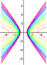 [Graphics:HTMLFiles/MathAChap1_28.gif]