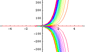 [Graphics:HTMLFiles/MathAChap1_4.gif]