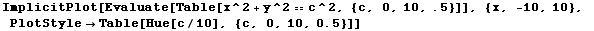 ImplicitPlot[Evaluate[Table[x^2 + y^2 == c^2, {c, 0, 10, .5}]], {x, -10, 10}, PlotStyle -> Table[Hue[c/10], {c, 0, 10, 0.5}]]