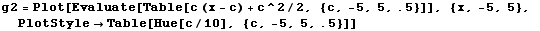 g2 = Plot[Evaluate[Table[c (x - c) + c^2/2, {c, -5, 5, .5}]], {x, -5, 5}, PlotStyle -> Table[Hue[c/10], {c, -5, 5, .5}]]