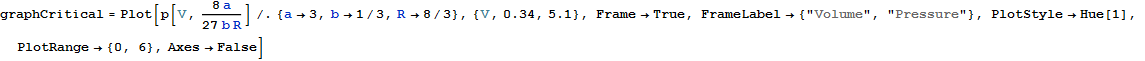 van_der_Waals_8.gif