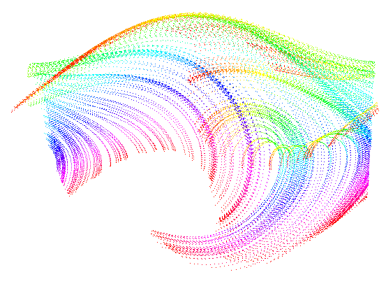 [Graphics:poincare.GIF]