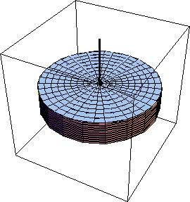 [Graphics:Images/RotationalInertia_gr_36.gif]