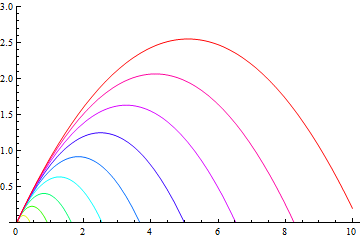 "3DifferentiationVer7_33.gif"