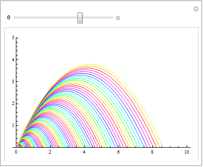 "3DifferentiationVer7_35.gif"