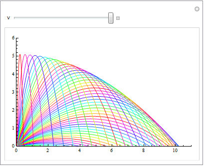 "3DifferentiationVer7_39.gif"